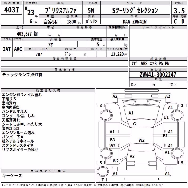 TOYOTA PRIUS ALPHA