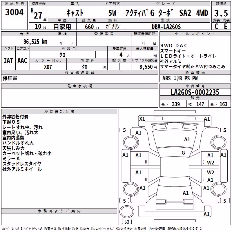 DAIHATSU CAST