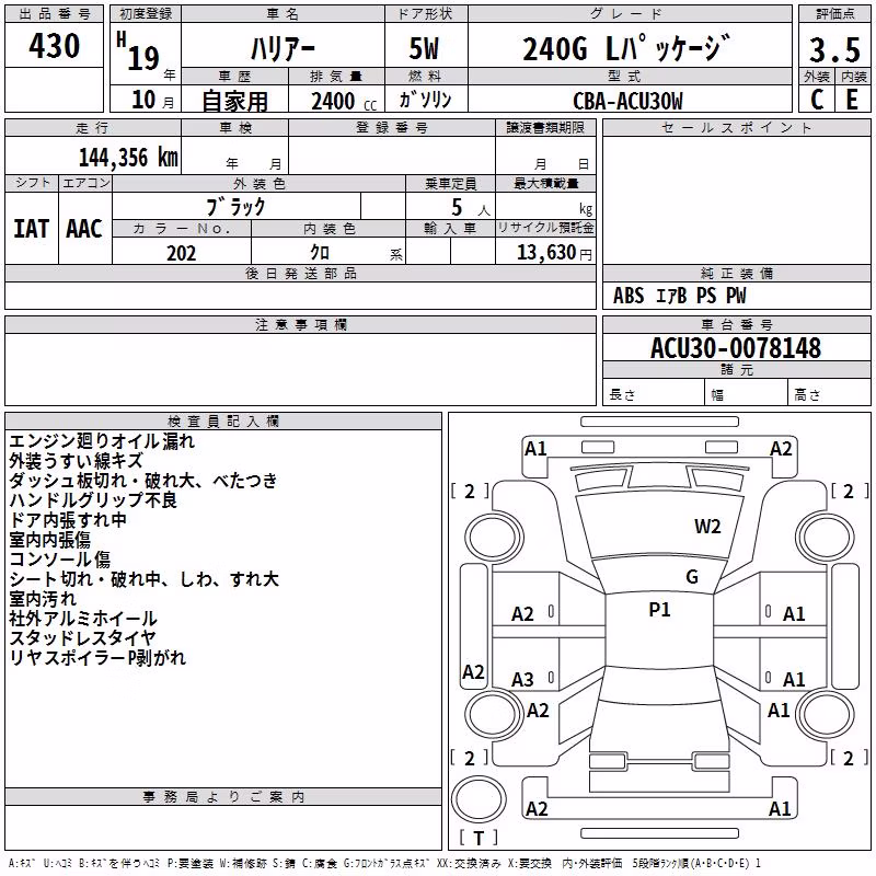 TOYOTA HARRIER
