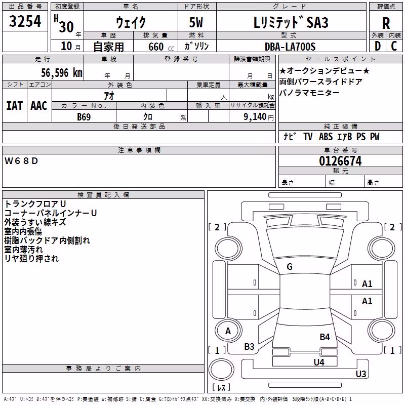 DAIHATSU WAKE