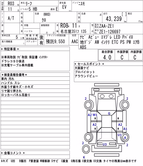 NISSAN LEAF