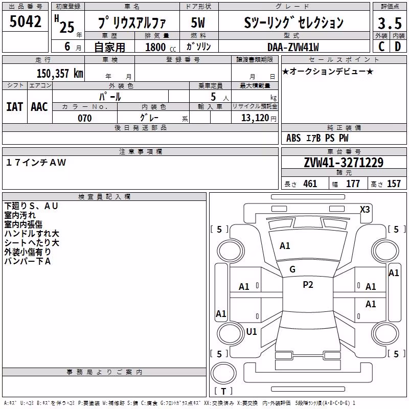 TOYOTA PRIUS ALPHA