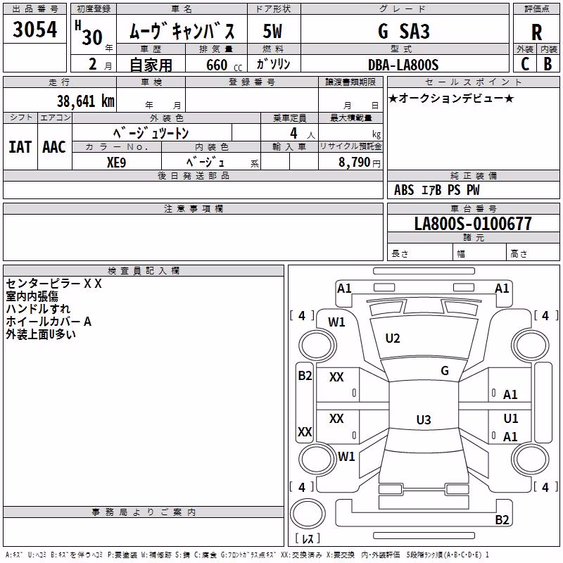DAIHATSU MOVE CANBUS