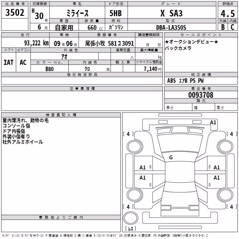 DAIHATSU MIRA E:S