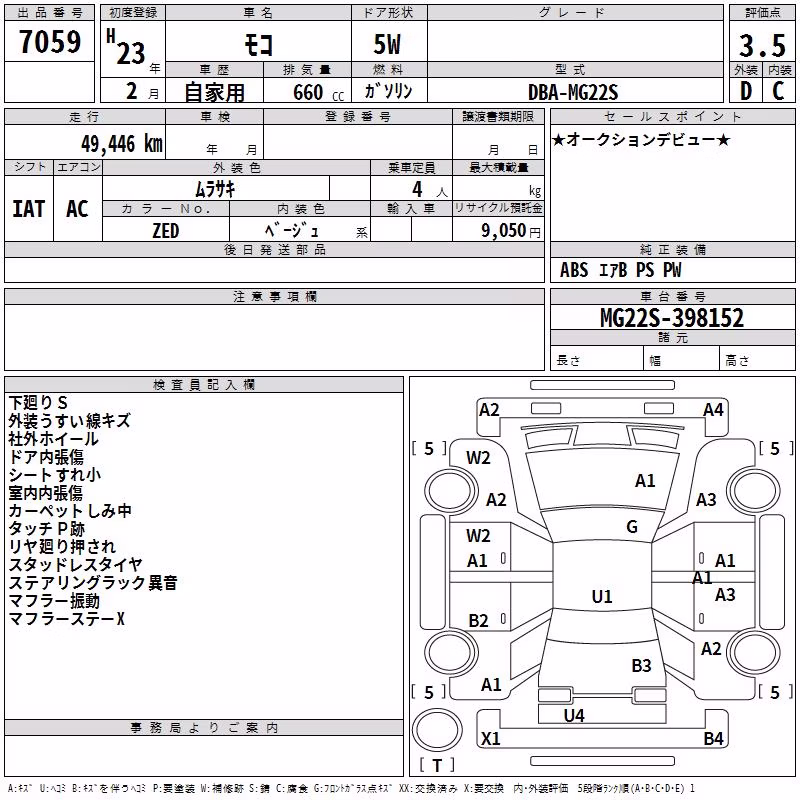 NISSAN MOCO