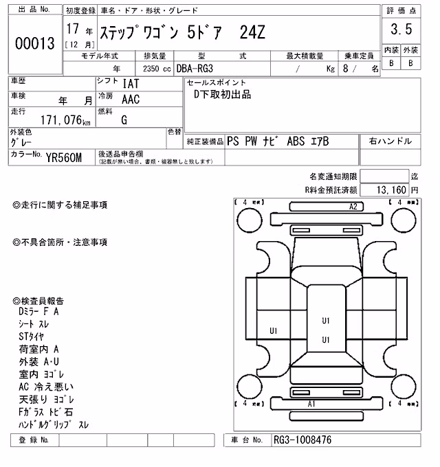 HONDA STEPWGN