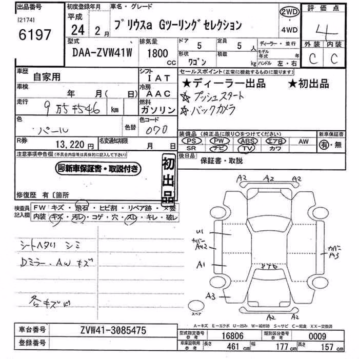 TOYOTA PRIUS ALPHA
