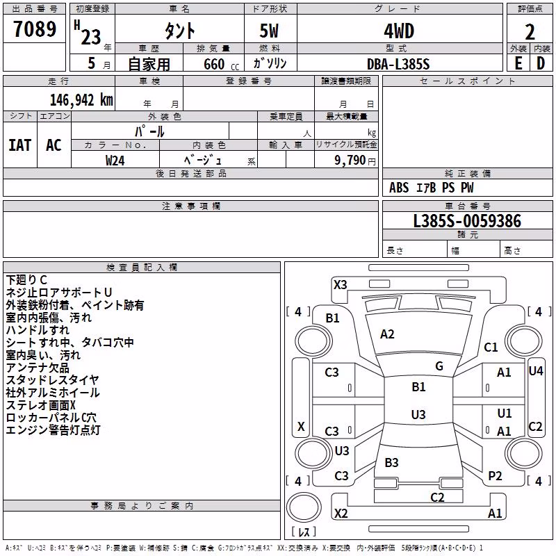 DAIHATSU TANTO