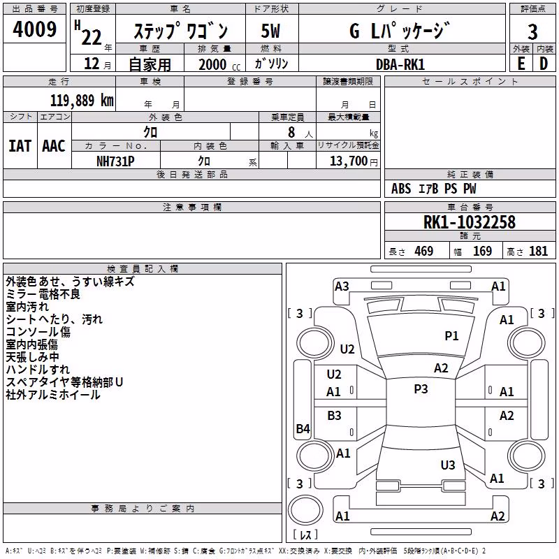 HONDA STEPWGN