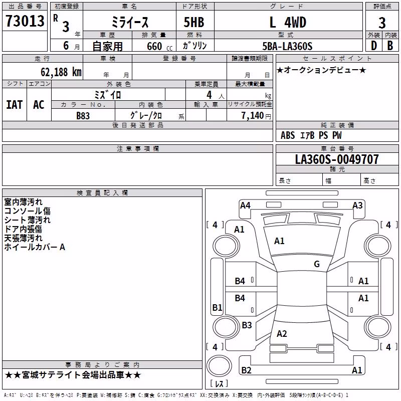 DAIHATSU MIRA E:S