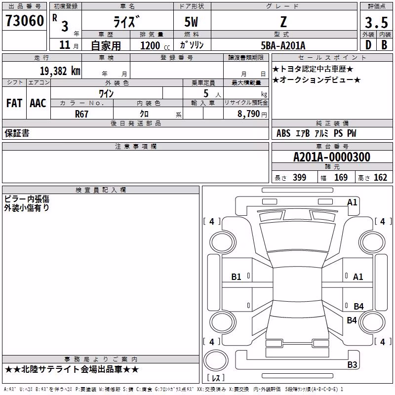TOYOTA RAIZE