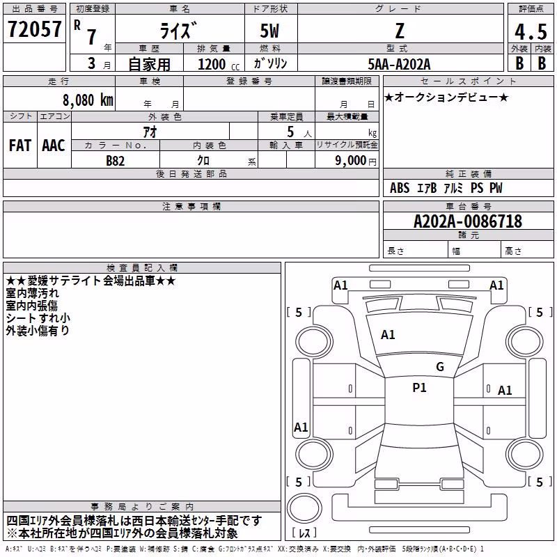 TOYOTA RAIZE