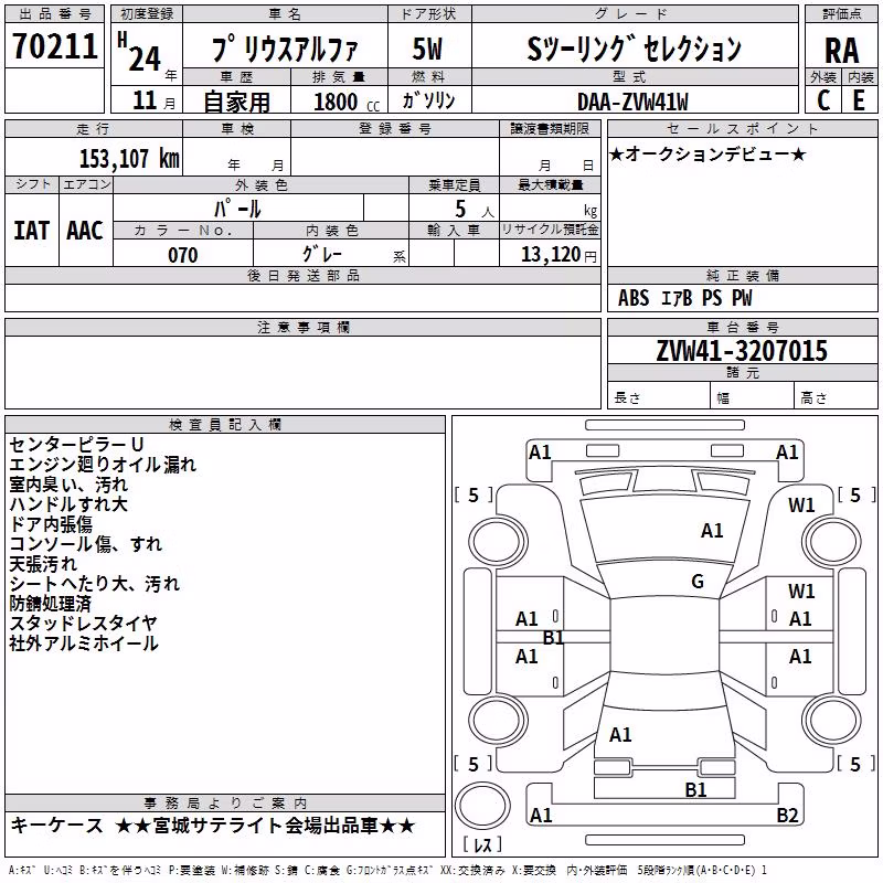 TOYOTA PRIUS ALPHA