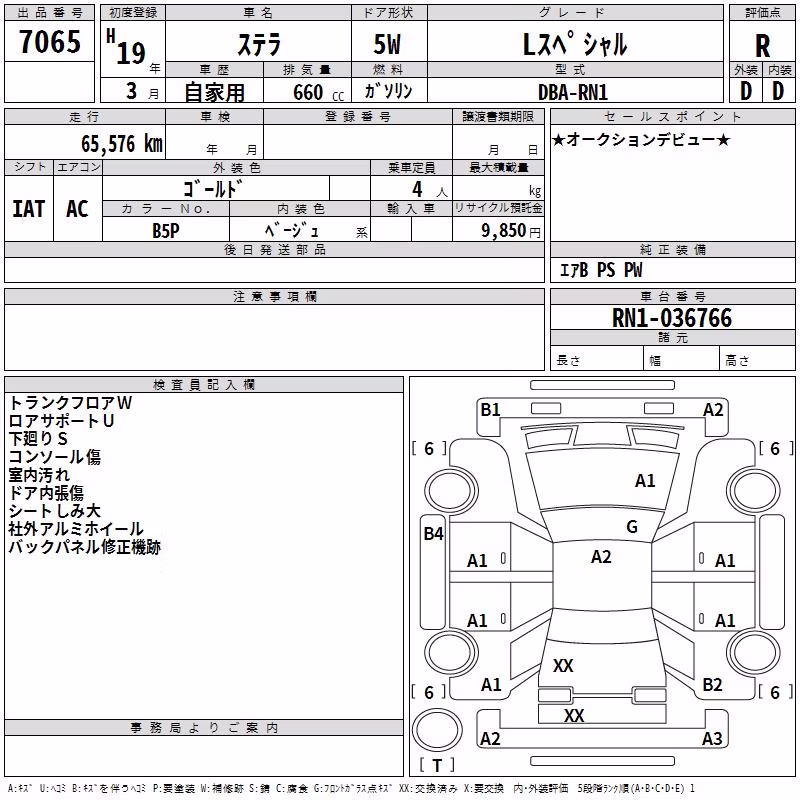 SUBARU STELLA