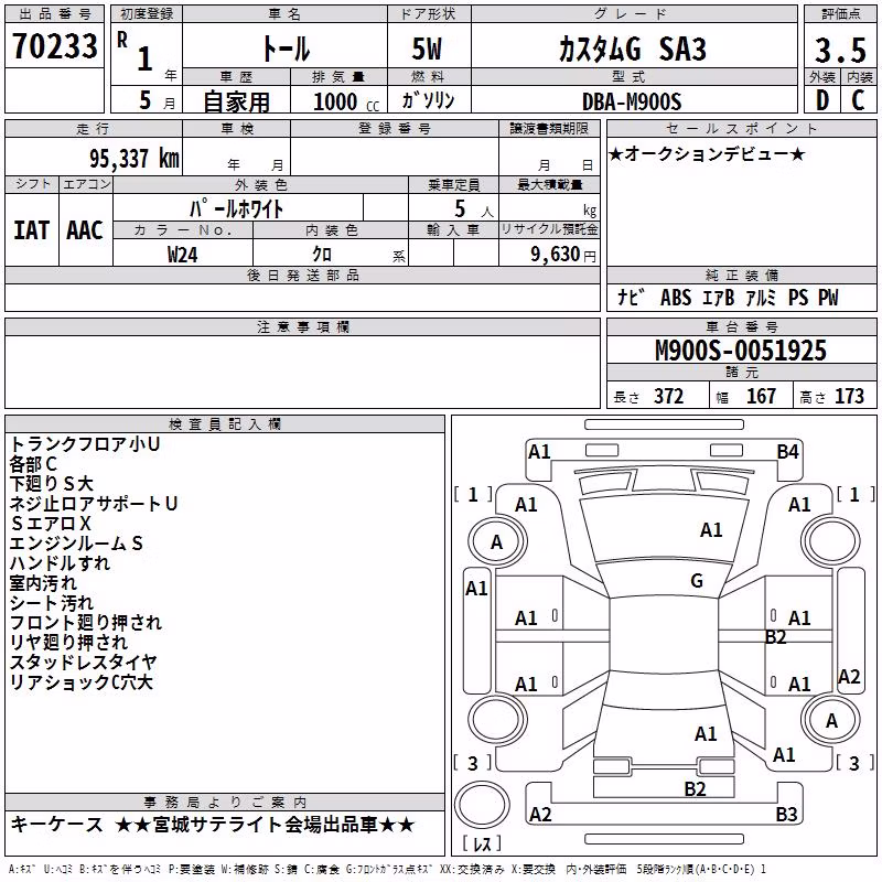 DAIHATSU THOR