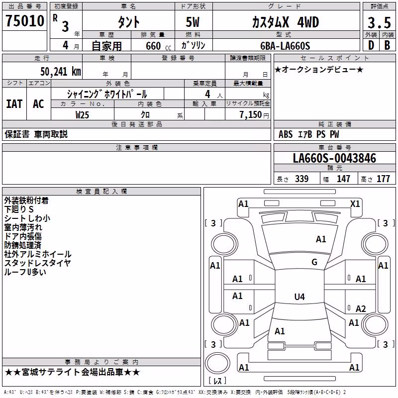 DAIHATSU TANTO
