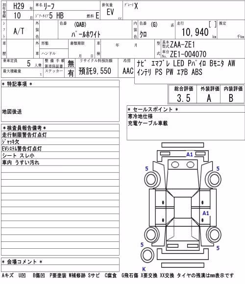 NISSAN LEAF