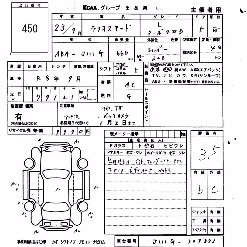 DAIHATSU TERIOS KID