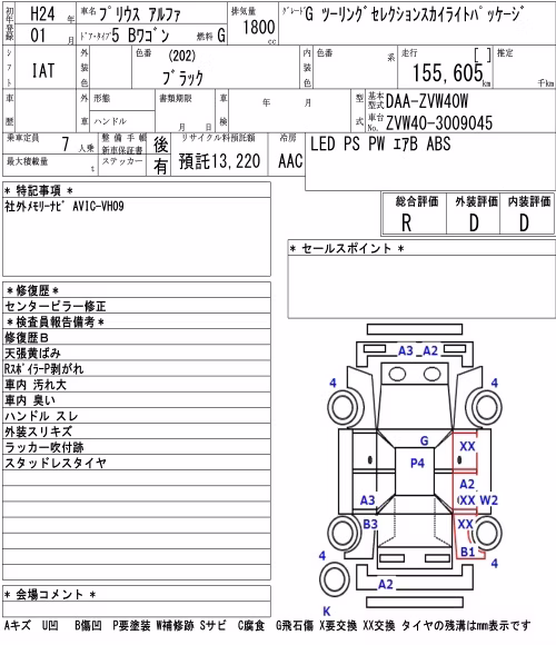 TOYOTA PRIUS ALPHA