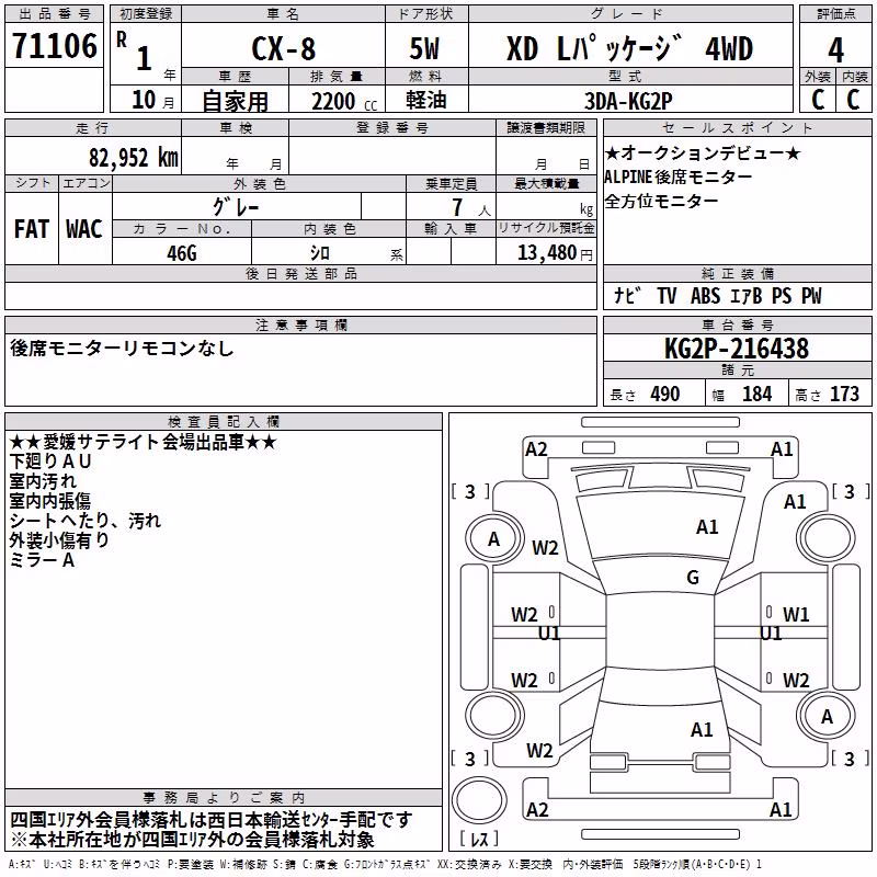 MAZDA CX-8