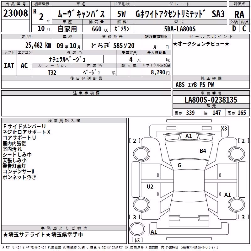 DAIHATSU MOVE CANBUS