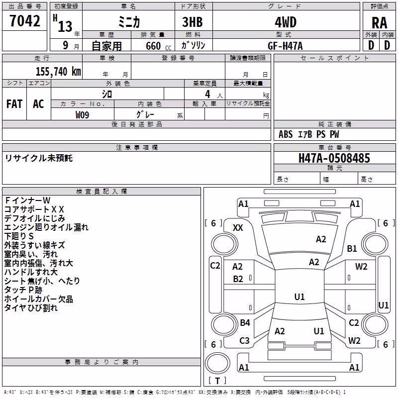 MITSUBISHI MINICA