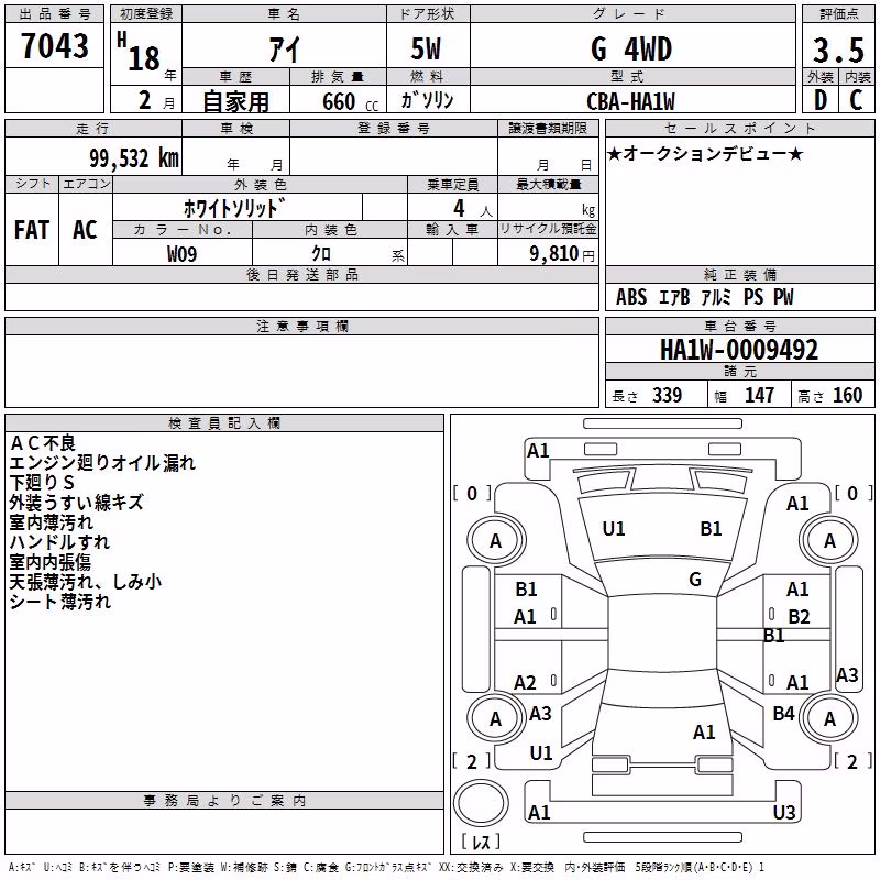 MITSUBISHI I
