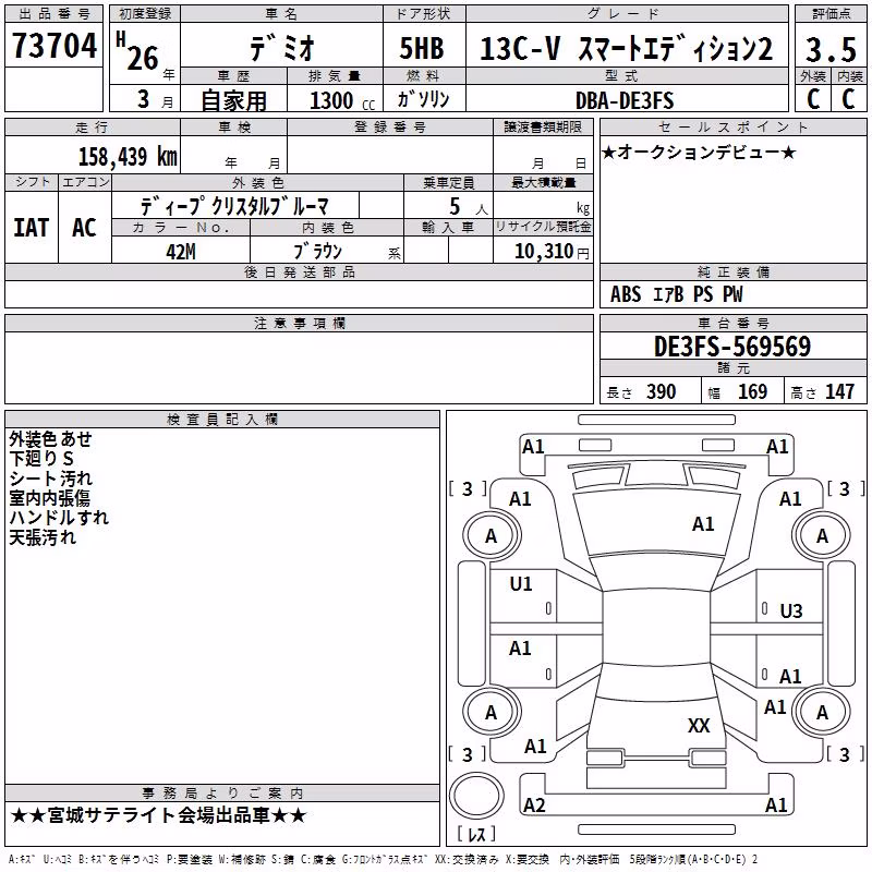 MAZDA DEMIO