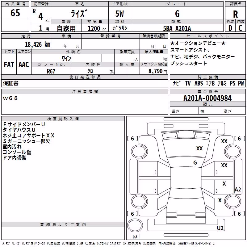 TOYOTA RAIZE