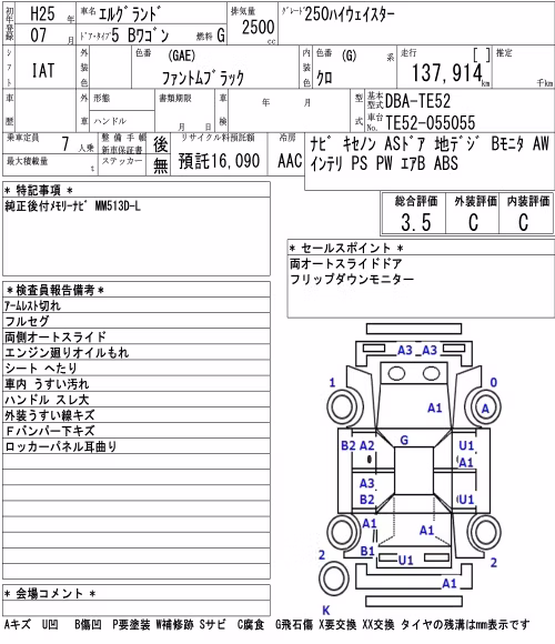 NISSAN ELGRAND