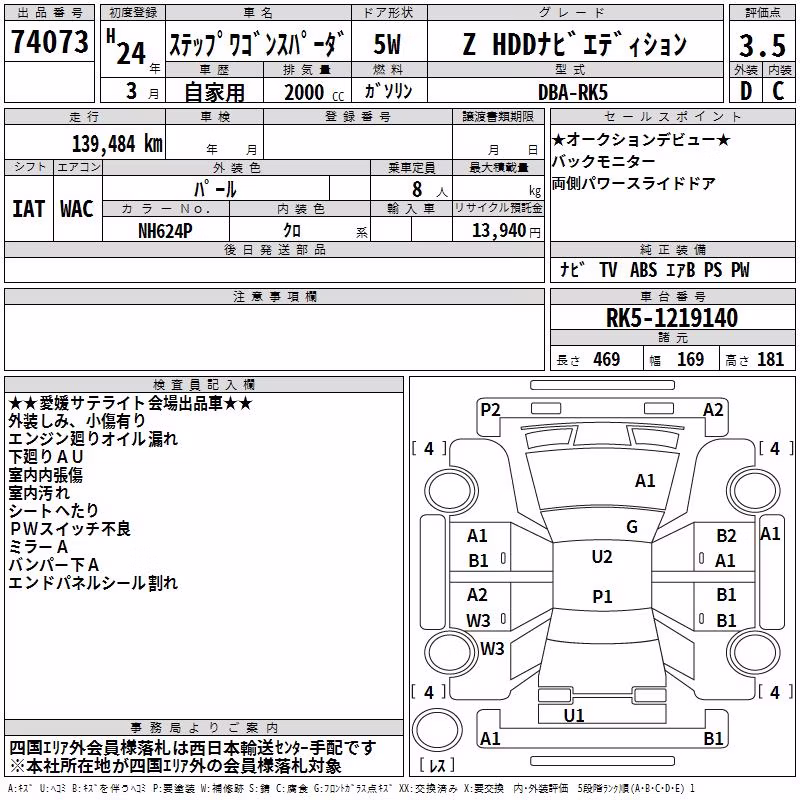 HONDA STEPWGN