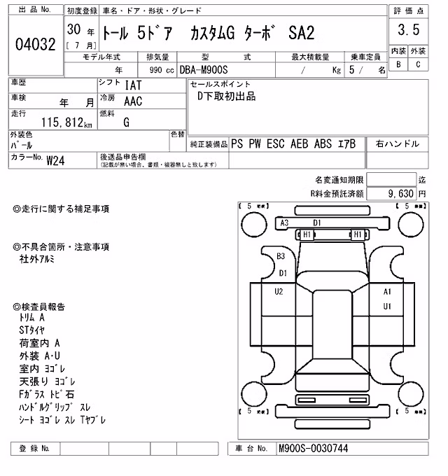 DAIHATSU THOR