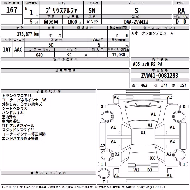 TOYOTA PRIUS ALPHA