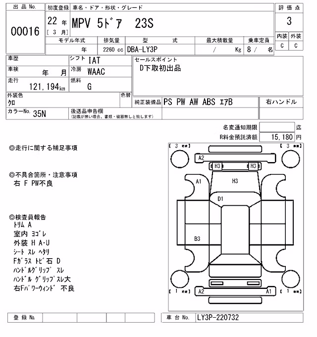 MAZDA MPV