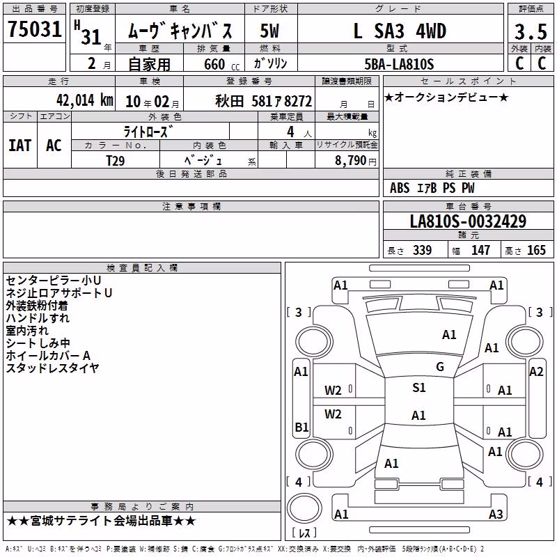 DAIHATSU MOVE CANBUS