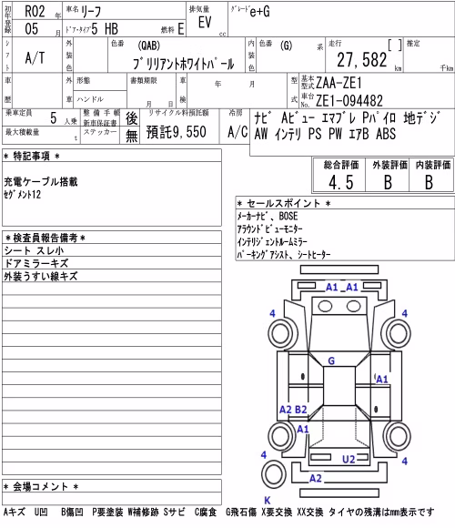 NISSAN LEAF