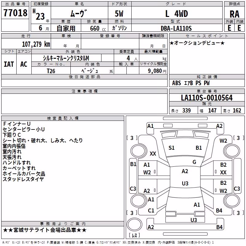 DAIHATSU MOVE