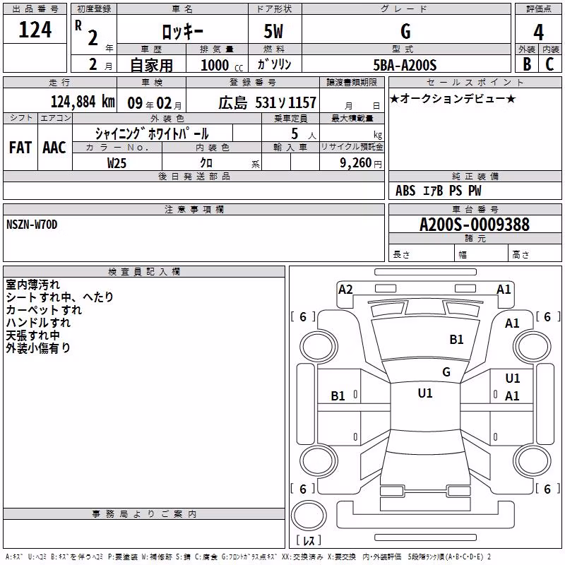DAIHATSU ROCKY
