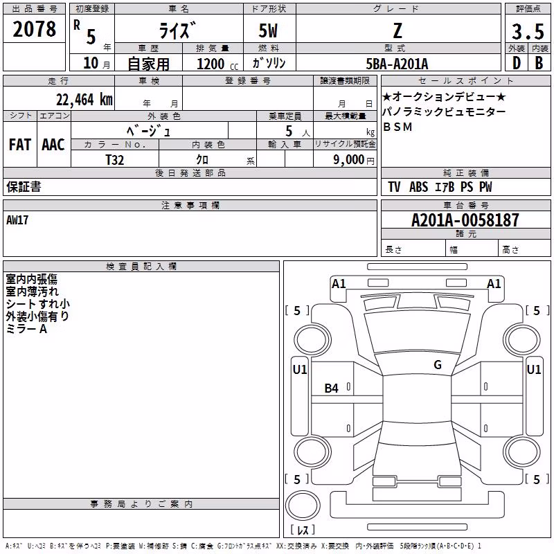TOYOTA RAIZE