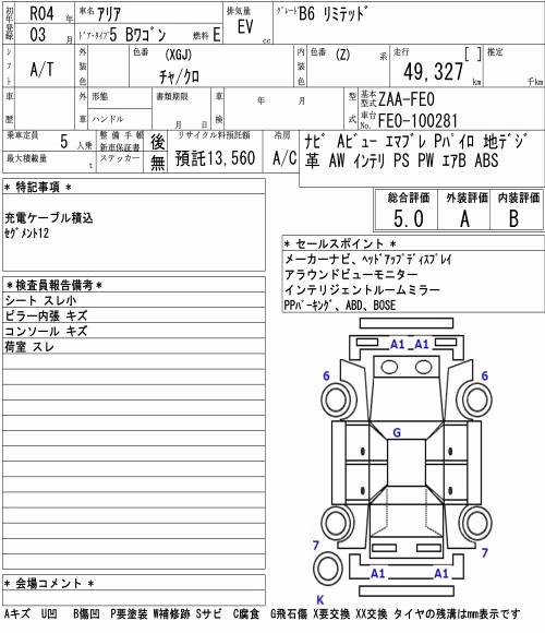 NISSAN ARIYA