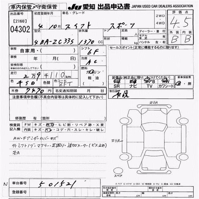SUZUKI SWIFT
