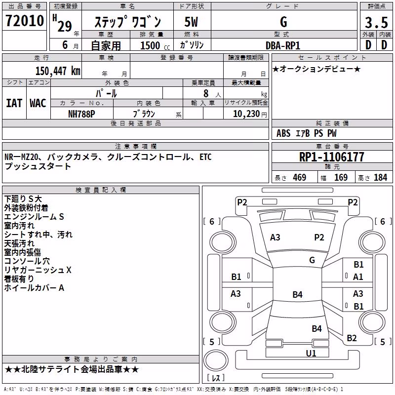HONDA STEPWGN