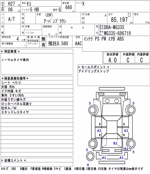 NISSAN MOCO