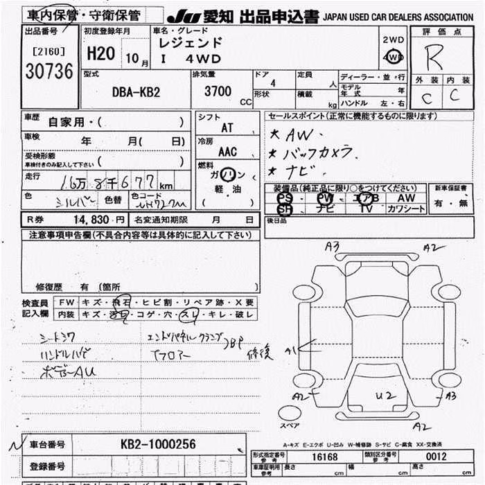 HONDA LEGEND