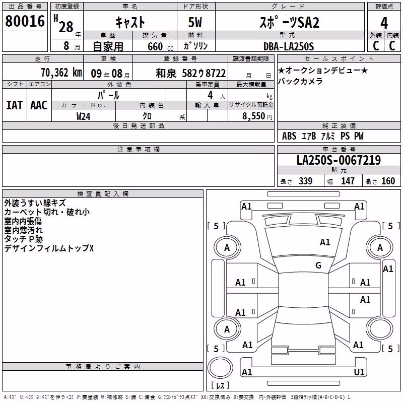 DAIHATSU CAST