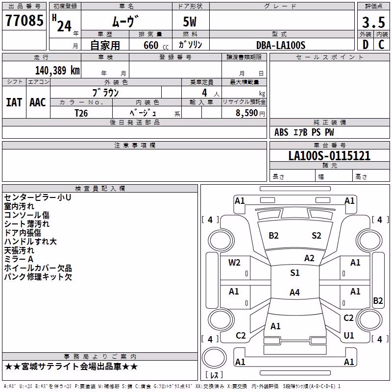 DAIHATSU MOVE