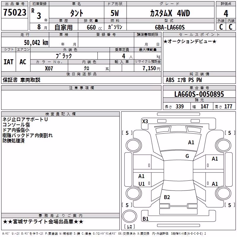 DAIHATSU TANTO