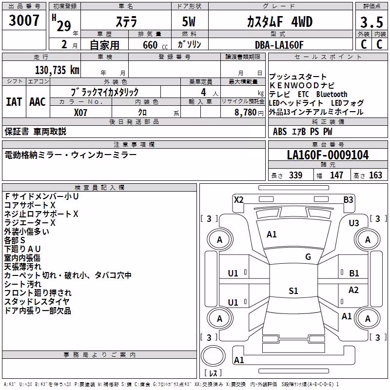SUBARU STELLA