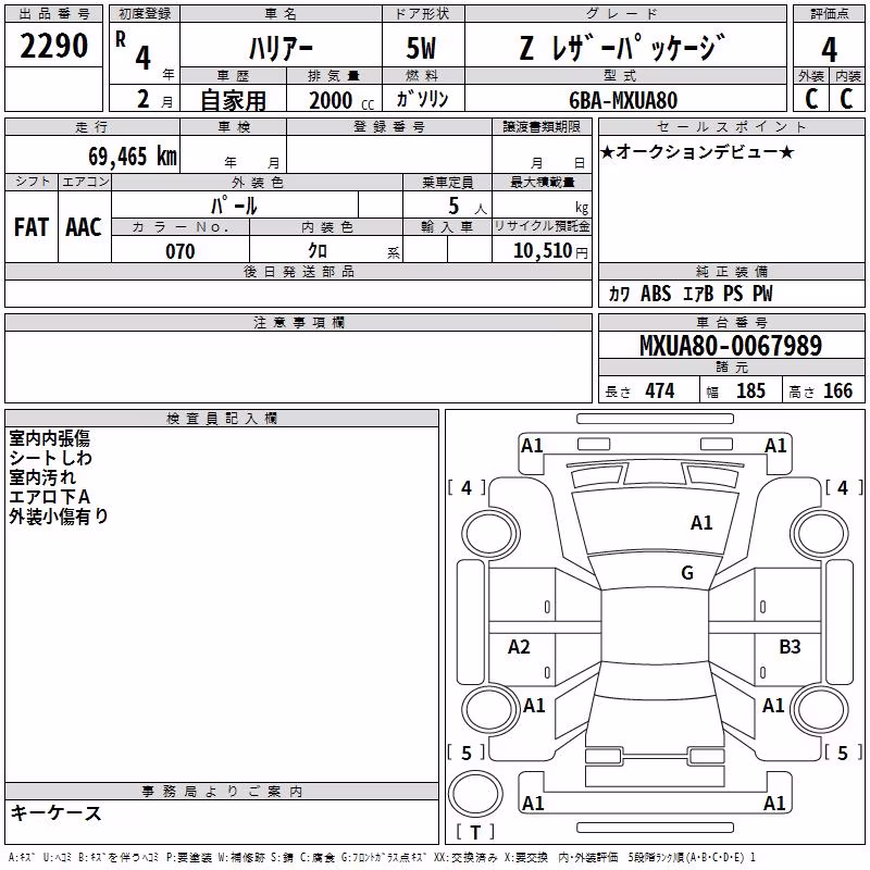 TOYOTA HARRIER