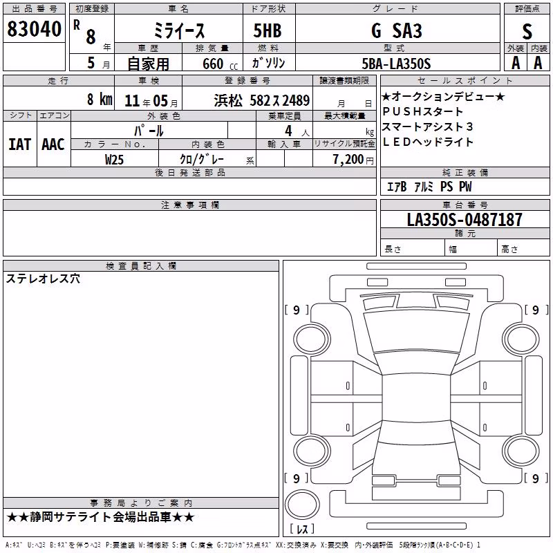 DAIHATSU MIRA E:S